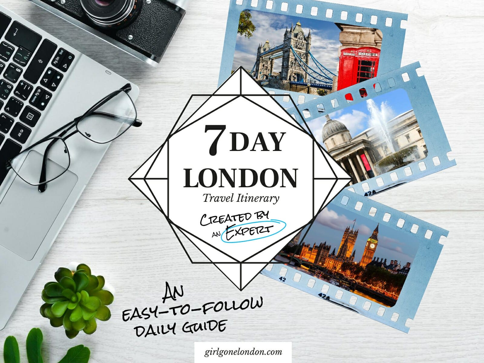 Perfect 7-Day London Itinerary